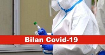 Bilan COVID-19 de la semaine du 29 Ao&ucirc;t- 04 Septembre 2021