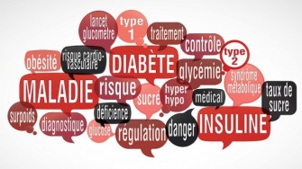 Le diab&egrave;te 